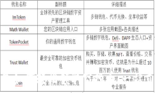   
TP钱包如何轻松领取空投币：一站式攻略