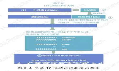 优里米数字货币：如何解决投资风险与市场波动的痛点