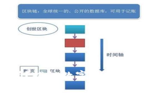 TP钱包卖币可靠吗？揭秘数字资产交易的安全性和风险