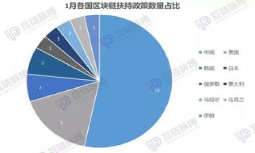 

如何设置TP钱包质押滑点，轻松避免损失