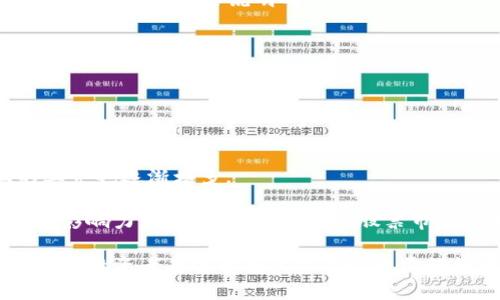 在中国，大连作为一个重要的经济和金融中心，其数字货币相关的股票主要集中在一些数字资产、区块链以及相关技术的公司。需要说明的是，数字货币股票并不是特指以数字货币为主的上市公司，而是广泛包含那些在数字货币、区块链技术等领域有业务布局的公司。

以下是一些在数字货币领域相关的公司和股票：

1. **区块链技术公司**：一些专注于区块链技术的公司，例如做区块链底层技术开发、提供解决方案的公司。

2. **数字资产管理公司**：像数字货币投资、资产管理的公司，这些公司通常会持有一定的数字货币，以此增强其资产管理能力。

3. **金融科技公司**：在金融科技领域，很多公司开始应用区块链技术来传统金融服务，这类公司在数字货币上的业务也逐渐增多。

大连本地的一些公司如大连华盛、亿联网络等，如果他们涉及到区块链或数字货币业务，也可能在这一领域有一定的影响力。但由于数字货币和股票市场的变化非常快，具体的股票信息和相关公司需要参考最新的市场动态。

通过专业的金融资讯网站或咨询相关金融分析师能获取更准确的信息。同时，由于数字货币涉及的监管政策变化频繁，投资者在选择相关股票时也需谨慎考虑风险。