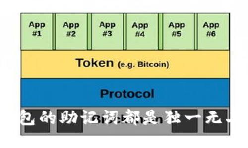 每个钱包的助记词都是独一无二的吗？