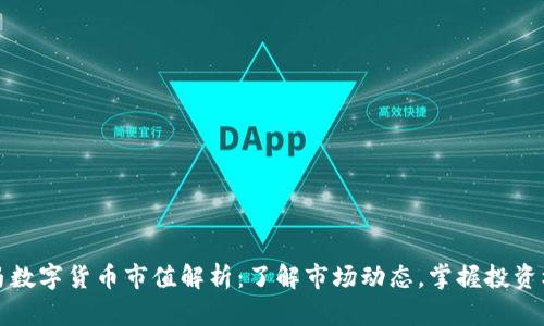 罗马数字货币市值解析：了解市场动态，掌握投资机会