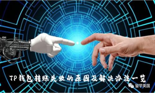 TP钱包转账失败的原因及解决办法一览