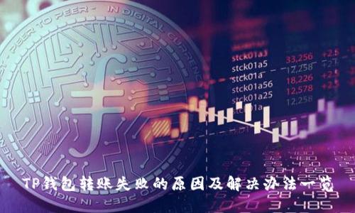 TP钱包转账失败的原因及解决办法一览