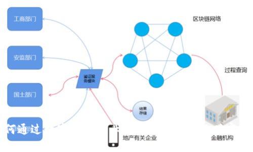 如何通过数字货币创业：抓住机遇，实现财富增值