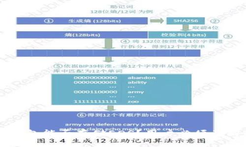以太坊钱包能否存储EOS？用户必须了解的真相