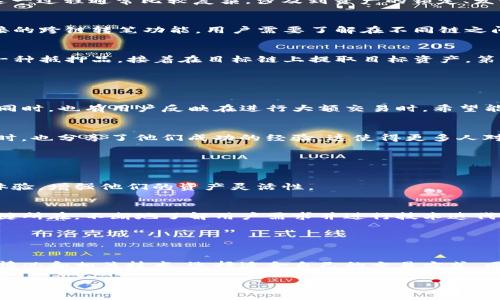 关于TP钱包的闪兑是否可以跨链转笔的问题，我们可以从几个方面进行探讨。首先，TP钱包是一款多链数字资产钱包，支持多种区块链资产的管理和交易。接下来我们将详细分析TP钱包的闪兑功能，以及跨链转笔的相关信息。

## TP钱包的闪兑功能

### 什么是TP钱包的闪兑？
TP钱包的闪兑功能，简单来说，就是用户可以在不同数字资产之间进行快速交易，而无需经过繁琐的兑换过程。这一功能极大地方便了用户，能够在不同的区块链资产间快捷转换，尤其适合频繁交易的用户。

### 闪兑操作流程
用户在使用TP钱包进行闪兑时，只需选择需要兑换的资产输入金额，系统便会根据当前市场价格自动计算出兑换后的资产数量，用户确认后便可完成交易。这一流程不仅高效而且友好，适合各类用户操作。

### 闪兑支持哪些资产？
TP钱包的闪兑功能支持多种主流数字货币，如比特币、以太坊、USDT等。这使得用户在进行资产管理时，能够更加灵活地进行调整，适应市场变化。

## 跨链转笔的可行性

### 跨链转笔的定义
在区块链领域，跨链转笔指的是将数字资产从一个区块链网络转移到另一个区块链网络的过程。由于每个区块链的协议和技术实现不同，这一过程通常比较复杂，涉及到资产的锁定、发行和兑换等多个环节。

### TP钱包是否支持跨链转笔？
截至目前，TP钱包的闪兑功能主要服务于同一链内的资产交换，尽管当前有部分项目在探索跨链交易的方式，但TP钱包的闪兑并不支持直接的跨链转笔功能。用户需要了解在不同链之间转移资产，通常需要借助去中心化交易所或跨链桥的技术。

### 如何实现跨链转笔？
要在不同区块链之间转笔，可以通过以下几种方式实现：第一，利用去中心化交易所（DEX）进行资产兑换，用户可以通过DEX将资产转换为一种抵押品，接着在目标链上提取目标资产。第二，使用跨链桥工具，这些工具可以使资产在不同链之间安全转移。虽然TP钱包本身不支持该功能，但用户可以在其他平台上实现跨链交易。

## 实际案例与用户反馈

### 用户使用体验
很多用户在使用TP钱包的闪兑功能时，对其便捷性和流畅性给予了高度评价，尤其是在进行小额交易时，闪兑的速度和效率显得尤为重要。同时，也有用户反映在进行大额交易时，希望能够有更多的跨链选择，便于更好地管理资产。

### 成功的案例分享
有用户反馈，通过闪兑功能成功在市场波动时迅速将资产转化为稳定币，以规避风险。此外，用户在选择使用去中心化交易所进行跨链交易时，也分享了他们成功的经验，这使得更多人对跨链转移的方法有了更深刻的理解。

## 未来的发展趋势

### 区块链技术的演变
随着区块链技术的不断发展，尤其是在跨链技术上的进步，未来TP钱包或将加入一些跨链转笔的功能。这样的进步无疑将提升用户的使用体验，增强他们的资产灵活性。

### 用户的需求与市场的变化
数字资产的管理和交易方式正在不断变化，用户对跨链交易、闪兑功能的需求也日益增长。TP钱包能否顺应这一趋势，将是其未来发展的关键所在。不断地了解用户需求并进行技术迭代，才能在竞争激烈的市场中立于不败之地。

## 结论

### 总结与建议
总体来看，TP钱包的闪兑功能在同一链内部的资产转移中表现出色，但跨链转笔仍需借助其他工具实现。用户在使用过程中，应当了解市场情况和相关技术，选择适合自己的交易方式。同时期待TP钱包在未来能够推出更多便捷的跨链功能，以满足用户日益多样化的需求。

希望通过以上内容，您能对TP钱包的闪兑功能及其跨链转笔方面有更全面的了解。如您还有其他问题或需求，欢迎随时进行讨论和交流。