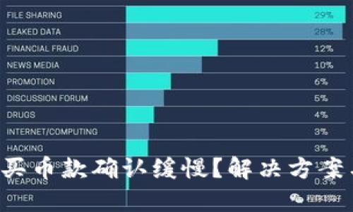 TP 钱包购买币款确认缓慢？解决方案与用户指南