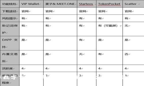 墨尔本数字货币公司：拥有安全、高效交易体验的最佳选择