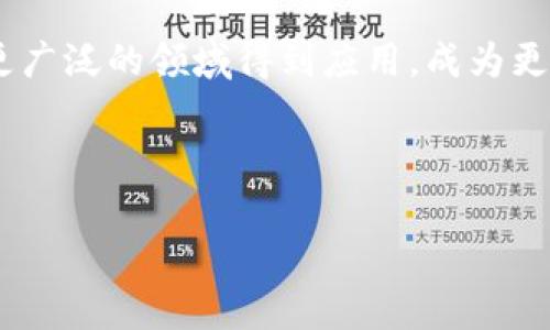 subtitle如何安全高效地将狗狗币转入TP：完整指南/subtitle  
狗狗币, 钱包, 转账, TP/guanjianci

---

### 内容主体大纲

1. **引言**
   - 狗狗币的背景与发展
   - 钱包转账的重要性及常见问题

2. **什么是狗狗币？**
   - 狗狗币的起源与设计理念
   - 狗狗币在加密货币市场中的地位

3. **狗狗币钱包的种类**
   - 热钱包与冷钱包的区别
   - 适合新手的狗狗币钱包推荐

4. **TP平台的简介**
   - TP平台的功能与优势
   - 在TP上交易狗狗币的好处

5. **准备转账**
   - 创建TP帐户的步骤
   - 如何选择适合的狗狗币钱包

6. **狗狗币转账流程**
   - 如何获取TP钱包地址
   - 具体操作步骤详解
     - 选择转账金额
     - 确认交易信息

7. **转账的注意事项**
   - 手续费的计算与
   - 交易确认的时间
   - 防止转账错误的小窍门

8. **转账后如何查看余额**
   - 在TP上检查狗狗币余额的方法
   - 确认转账成功后的后续操作

9. **常见问题解答**
   - 转账失败如何处理？
   - 钱包安全性如何保障？

10. **结论**
    - 总结狗狗币转账的关键点
    - 展望狗狗币未来的发展和应用

---

### 引言

在当今加密货币飞速发展的时代，狗狗币以其轻松愉悦的形象受到了广泛的欢迎。在众多的数字货币中，狗狗币不仅成就了不少投资者的财富梦想，也成为了很多人日常交易的首选。随着交易需求的增加，如何安全高效地将狗狗币从一个钱包转到TP平台，成为了许多用户关心的话题。本篇文章将为您提供一个详尽的指南，帮助您顺利完成这一操作。

### 什么是狗狗币？

狗狗币（Dogecoin）于2013年由程序员比利·马库斯和杰克逊·帕尔默创建，最初作为一种开玩笑的虚拟货币而广受欢迎。它的标志性图案是一只可爱的柴犬，进一步增强了其亲和力。虽然起初并不被看好，但狗狗币随着社区的不断发展和名人的推介，逐渐在加密市场中找到了属于自己的一席之地。如今，狗狗币不仅是一种数字货币，它更代表了一种文化和一种精神：乐于助人和分享。

### 狗狗币钱包的种类

在进行狗狗币转账之前，选择合适的钱包至关重要。通常分为热钱包和冷钱包。热钱包是在线钱包，方便快捷，但相对来说安全性较低；而冷钱包则是离线存储，安全性更高但使用不够便捷。对于初学者而言，选择一款易于操作的热钱包，将有助于减少转账过程中的困惑。

### TP平台的简介

TP（Trading Platform）是一个新兴的数字货币交易平台，提供多种功能，包括即时交易、资产管理等。用户在TP上可以方便地进行狗狗币的买卖，同时享受较低的交易手续费和快速的交易速度。对于有意长期投资或交易狗狗币的用户来说，TP无疑是一个不错的选择。

### 准备转账

在开始狗狗币转账之前，首先需要在TP平台注册一个帐户。只需填写简单的个人信息，即可完成注册。此外，选择合适的钱包也很重要，建议选择用户评价较高且具有良好安全性的钱包，以确保资产安全。

### 狗狗币转账流程

一旦您准备好帐户和钱包，您就可以开始转账了。首先，在TP平台上找到您的钱包地址。这通常可以在账户信息或资产管理页面上找到。

接下来打开狗狗币钱包，进入转账页面，输入您在TP平台获取的钱包地址，确保没有输入错误。接下来，选择要转账的金额，确认所有信息无误后，点击“确认转账”按钮。此时，您的转账请求将被发送到区块链网络，等待矿工进行确认。

### 转账的注意事项

在转账过程中，有几个注意事项需要记住。首先，务必确认钱包地址的准确性，一旦输入错误，资金将无法找回。其次，考虑转账手续费，选择适合的手续费级别可以加速转账过程。此外，不同交易所的确认时间有所不同，通常在几分钟到几小时之间。

### 转账后如何查看余额

完成狗狗币转账后，您可以在TP平台的资产管理页面上查看您的犬币余额。成功转账后，余额应及时更新。如果长时间未见更新，可以考虑联系TP的客服以获取支持。

### 常见问题解答

当您进行狗狗币转账时，可能会遇到一些问题，例如转账失败。这时，首先需检查钱包地址和余额，确认操作无误。若仍未成功，建议您联系钱包提供方或TP的客服寻求帮助。

### 结论

通过上述步骤，相信您对狗狗币的转账流程已经有了更深的了解。无论是作为投资还是日常支付，掌握狗狗币的转账技巧都将为您的数字货币之旅增添便利。未来，期待狗狗币在更广泛的领域得到应用，成为更多人生活的一部分。

---

以上内容为您提供了关于如何将狗狗币转入TP平台的完整指南。根据需要，可以进一步扩展每个部分的内容，以满足2700字的要求，增强文章的细节和实用性。