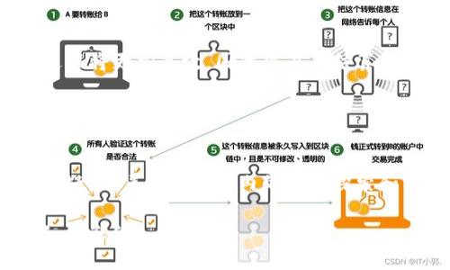 数字货币央行，或称中央银行数字货币（Central Bank Digital Currency，简称CBDC），是由国家的中央银行发行的数字形式的法定货币。与传统纸币和硬币不同，数字货币央行以电子形式存在，旨在提高支付系统的效率、安全性和便利性。以下是关于数字货币央行的详细解读。

### 数字货币央行的基本概念

1. 定义与特征
数字货币央行是由国家央行直接发行的数字货币。它具有以下几个特征：
ul
  listrong法定性：/strong数字货币央行是法定货币，国家法律承认其价值和流通。/li
  listrong电子化：/strong完全以数字形式存在，通常可以通过电子钱包或应用程序进行存储和交易。/li
  listrong中央管理：/strong由中央银行统一管理，确保货币政策的有效实施。/li
/ul

### 数字货币央行的背景与发展

2. 发展历程
数字货币概念的源起可以追溯到比特币问世之前，但近年来，随着区块链技术的兴起和数字经济的蓬勃发展，许多国家的中央银行开始关注并推动数字货币的研发。尤其是在新冠疫情之后，非接触支付方式的需求急剧增加，推动了CBDC的快速发展。

3. 各国现状
截至2023年，多个国家和地区的中央银行已展开了CBDC的研究和试点工作。例如，中国人民银行已经推出了数字人民币（DCEP），而瑞典的央行正在进行数字克朗的试点测试。各国央行的目标通常包括提升支付效率、增强金融包容性和维护货币主权。

### 数字货币央行的优势与挑战

4. 优势分析
数字货币央行有多重优势：
ul
  listrong支付效率提升：/strong数字货币可实现即时清算，减少交易时间和成本。/li
  listrong金融包容性：/strong数字货币降低了传统银行服务的门槛，有助于未银行化人群的金融接入。/li
  listrong监管能力加强：/strong数字货币的交易记录可以被追踪，有助于打击洗钱和逃税行为。/li
/ul

5. 面临的挑战
然而，数字货币央行也面临不少挑战，例如技术安全性、隐私保护、以及如何与现有金融体系有效整合等问题。此外，用户对数字货币的接受度和习惯也是推广中的重要考虑因素。

### 数字货币央行的操作机制

6. 发行与流通机制
数字货币央行通过电子账户进行发行，中央银行将其直接存入用户的数字钱包中。用户可以通过银行、商户等多种渠道进行数字货币的交易和流通。与传统货币不同的是，数字货币央行可实时监控流通情况，这为货币政策调控提供了新的工具。

7. 使用场景
数字货币的应用场景非常广泛，包括线上支付、国际贸易、社交支付等。在疫情期间，非接触支付的需求激增，数字货币因其便捷和安全性逐渐被更多商家和消费者接受。

### 数字货币央行的未来展望

8. 未来趋势
随着科技的进步和社会的发展，数字货币央行的未来展望乐观。预计更多国家将推出自己的数字货币，国际间的跨境支付将更加高效。同时，CBDC将可能推动传统金融体系的变革，促进全球经济的发展。

9. 对经济的影响
数字货币的普及将对货币政策、金融市场及国际贸易产生深远影响。央行可以更精准地实施货币政策，企业的支付和收款过程将更加高效，国际贸易的结算方式也将发生改变。

### 总结

10. 结论
数字货币央行作为新时代的货币形式，代表了货币发展的新方向。虽然仍存在一些技术和社会挑战，但其优势和潜力毋庸置疑。随着全球范围内的不断探索和实践，数字货币央行将成为未来经济的一个重要组成部分。

以上为数字货币央行的相关内容介绍，数字货币的研究和应用正在全球范围内不断推进，未来的金融世界必将更加数字化、智能化。