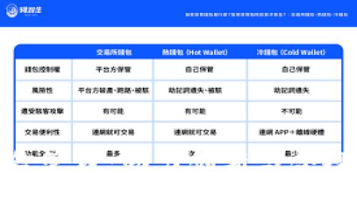 数字货币沙盒管理：助力创新与合规的完美平衡