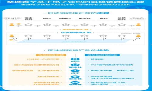 以太坊钱包imToken的价值解析与使用指南
