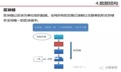 以太坊钱包意外增持上亿币：背后的故事与影响分析