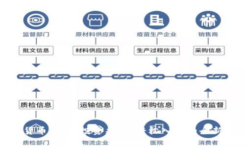 数字货币：破解投资痛点，轻松入门的全新指南