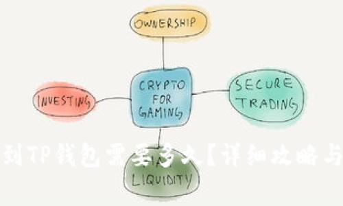 抹茶提现到TP钱包需要多久？详细攻略与注意事项