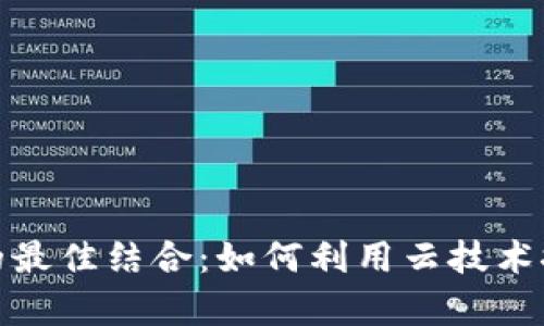 数字货币与云计算的最佳结合：如何利用云技术推动数字货币的发展