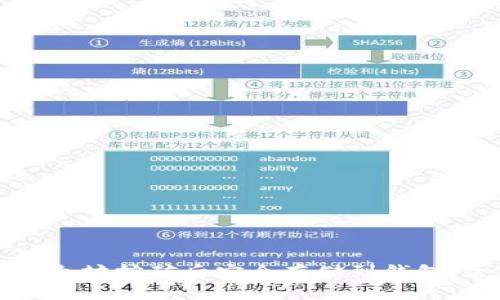 如何在以太坊挖矿后安全存储到钱包：全面指南