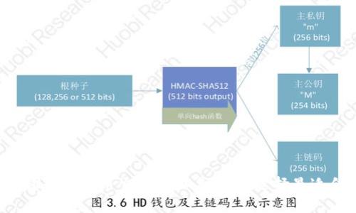 2023年全球数字货币交易所排名：如何选择最适合你的平台