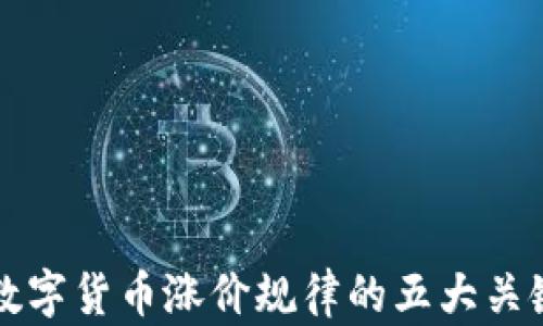 
揭示数字货币涨价规律的五大关键因素