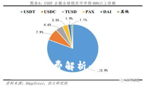 数字货币交易收费解析：费用构成与策略