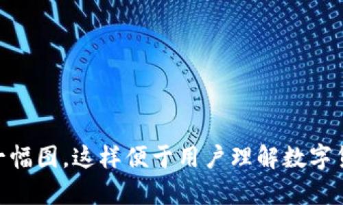 以下是数字货币组成部分的概述以及相关内容，可以帮助您理解数字货币的主要元素。

### 数字货币的组成部分

1. **区块链技术**：数字货币的底层技术，确保交易的安全性和透明度。
2. **加密算法**：用于保护交易信息和生成新的货币单位。
3. **钱包**：存储和管理数字货币的工具，可以是软件或硬件。
4. **交易平台**：用户买卖数字货币的场所。
5. **智能合约**：在区块链上自动执行的合约，推动交易的信任和效率。
6. **共识机制**：保证所有网络节点对交易的有效性达成一致的方式，如工作量证明（PoW）和权益证明（PoS）。

### 图片说明

对于数字货币组成部分的详细图片，建议使用图形软件（如Canva、Adobe Illustrator等）自行设计，或者通过royalty-free图片网站（如Unsplash、Pixabay等）查找相关图片。常见的元素可以包括：

- 区块链的结构图
- 钱包的界面截图
- 交易流程图
- 加密算法的工作原理示意图

如果需要具体的图片设计或素材，建议分别对每个组成部分进行视觉化，再组合成一幅图，这样便于用户理解数字货币的整体架构与工作机理。如需进一步的帮助，请随时告知！