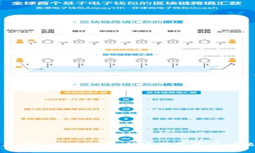 TP钱包闪兑报错解决指南：快速修复常见问题的全攻略