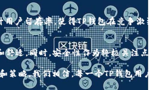 你的TP钱包界面，让数字资产管理更轻松

TP钱包, 数字资产, 钱包界面, 用户体验/guanjianci

一、引言：为何TP钱包界面至关重要
在这个数字化迅速发展的时代，越来愈多的人选择通过TP钱包来管理他们的数字资产。这不仅涉及到虚拟货币的交易，还包括日常的支付和资产管理。可见，钱包的界面和用户体验变得尤为重要。在这篇文章中，我们将深入分析TP钱包界面的策略，以便让用户体验更加便捷和高效。

二、用户痛点分析
首先，我们需要理清用户在使用TP钱包时可能会遇到的痛点。这些痛点不仅包括基础功能的缺失，还涉及到整体的用户体验，包括界面的友好性、响应速度及易用性等多个方面。

1. 界面设计不直观
很多用户在初次使用TP钱包时，可能会感到界面的复杂性和冗余信息带来的困扰。简洁、直观的布局是用户使用舒适度的重要保障。

2. 功能过于分散
一些用户反映，重要功能可能隐藏在多个层级的菜单中，使得他们花费更多时间才能找到想要的功能。这不仅降低了使用效率，也增加了用户的挫败感。

三、TP钱包界面策略

1. 界面简化
首先，界面的视觉设计应当更加。通过颜色搭配，减少不必要的元素，让用户更容易集中注意力于必要操作上。例如，可以使用不同色调来区分不同功能模块，让用户一目了然。

2. 功能整合与一键操作
将最常用的功能放在显眼的位置，并考虑采用一键操作的设计思路，使用户无需经历繁琐的步骤即可完成交易和转账等行为。这种设计能够有效提升用户的使用效率。

3. 增强可视化效果
通过图表、数据可视化等方式增强用户对资产状态的理解和掌控感。例如，使用动态曲线图展示资产波动，使用户能直观地观察到自己的投资收益情况。

四、用户反馈与持续迭代
界面的过程不是一次性的，持续的用户反馈收集至关重要。TP钱包应建立反馈机制，让用户在使用过程中能够随时表达他们的意见和建议，以此不断迭代和产品。

五、与时俱进，引入新技术
现代技术的发展为用户体验的提升提供了更多可能性。比如，可以考虑引入人工智能技术，分析用户的使用习惯，从而进行个性化的界面推荐和功能。这能够有效提升用户留存率，使得TP钱包在竞争激烈的市场中立于不败之地。

六、结论：未来的TP钱包界面应具备哪些特性
随着市场的变化和用户需求的不断演变，TP钱包的界面依然是一个持续的过程。未来，TP钱包应朝着更加智能化、个性化的方向发展，让用户感受到科技带来的便捷和舒适。同时，安全性作为终极关注点，也应该在界面的设计中给予足够的重视。通过对这些方面的深入探讨，我们相信TP钱包将能够更好地服务于广大的用户群体，力争成为数字资产管理的首选工具。 

在这篇文章的撰写过程中，我们不仅仅关注技术和功能的，更以用户为中心，营造自然的阅读节奏，力求让内容易于吸收，引发读者的共鸣。通过提供切实可行的建议和策略，我们相信，每一个TP钱包用户都能在体验到更高的便捷性的同时，管理他们的数字资产将变得更加轻松高效。