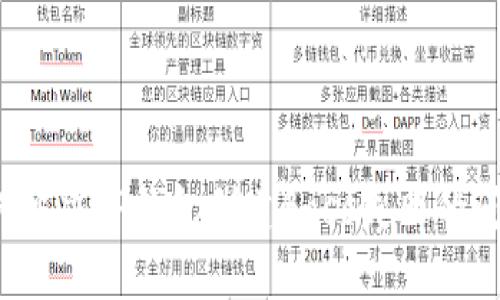 如何解决TP钱包创建Boss失败的问题？