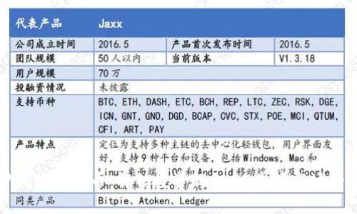 沪指数字货币：解锁投资新机会，掌握市场动态