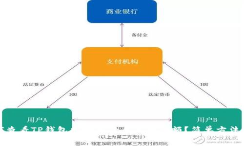 如何查看TP钱包中购买的币花费金额？简单方法详解