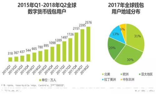 
如何在iOS上安全使用以太坊钱包？全面指南与实用技巧