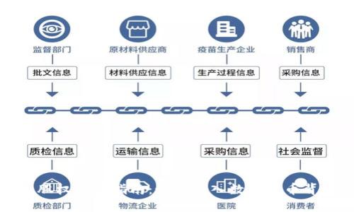 数字货币股权投资指南：如何购入数字货币背后的股权