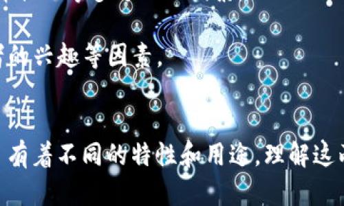 NFT（非同质化代币）和数字货币（如比特币、以太坊等）都是区块链技术的产物，但它们在本质和用途上有着显著的区别。

### 1. 定义
- **数字货币**：数字货币是基于区块链技术的问题代币，通常是以货币的形式存在，用于交易和支付。例如，比特币（BTC）和以太坊（ETH）是最知名的数字货币。
  
- **NFT**：非同质化代币是一种特殊类型的代币，代表独特的数字资产。它们的独特性使得每个NFT具有独特的价值，常用于艺术品、游戏资产、音乐等领域。

### 2. 同质性与非同质性
- **同质性**：数字货币是同质的，意味着每个单位都是相同的，具有相同的价值。例如，无论你拥有一枚比特币还是另一枚，它们的价值都是一致的。

- **非同质性**：NFT则是非同质的，每个NFT都是独一无二的，具有不同的价值。例如，一幅数字艺术作品的NFT和一部经典电影的NFT，其价值无法直接进行比较。

### 3. 用途
- **数字货币的用途**：主要用于交易、投资、汇款等场景，是一种价值转移的工具。

- **NFT的用途**：用于证明数字资产的所有权，常见于艺术品、音乐、视频、虚拟地产等领域，使得艺术家、创作者可以通过NFT进行作品的交易和变现。

### 4. 存储和交易
- **数字货币的存储**：通常存储在数字钱包中，可以直接在各大交易所进行交易。

- **NFT的存储**：存储在区块链上的智能合约中，交易时需要在NFT市场（如OpenSea、Rarible）进行买卖。

### 5. 价值评估
- **数字货币的价值**：通常取决于市场供求、市场情绪以及经济状况等多方面的因素。

- **NFT的价值**：更多取决于稀缺性、创作者的声望以及收藏者的兴趣等因素。

### 结论
NFT代币不是数字货币，虽然两者都属于区块链生态系统，但各自有着不同的特性和用途。理解这两者的区别对于参与相关市场和投资决策至关重要。