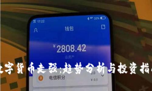 数字货币走强：趋势分析与投资指南