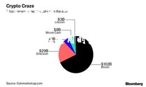 TP钱包（TP Wallet）是一个区块链钱包，它通常使用多个分布在全球不同地区的服务器来提供服务。这种架构可以提高钱包的安全性和稳定性，确保用户能够在不同的网络环境下顺利使用钱包。具体来说，TP钱包可能会使用云服务提供商的服务器，例如AWS、阿里云等，来处理数据存储和交易。

然而，具体使用哪个服务器，或是服务器的详细分布情况，通常由TP钱包的开发团队决定，并未公开详细信息。这与安全和隐私有关，因此用户在使用时应以官方提供的信息为准。

如果你对TP钱包的服务器安全性或隐私有疑虑，建议查看其官网或联系官方客服获取最新信息。