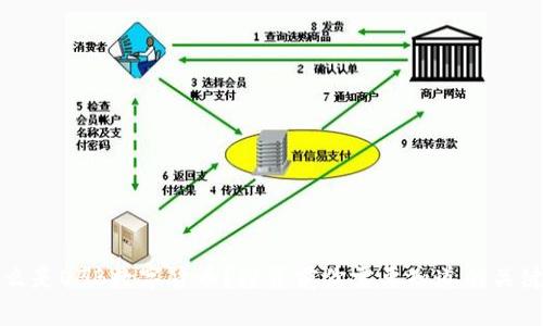 什么是OBB数字货币？投资前你需要知道的关键点